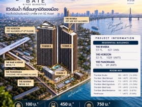 เรฟเฟอเรนซ์ เบย์ ริเวอร์ บางโพ คอนโดวิวเจ้าพระยา Fully Furnished